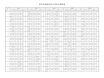 苏州科技城实验小学教育集团彭山校区2025～2026学年度班级课表