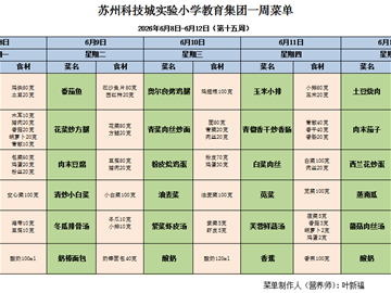 苏州科技城彭山实验小学校2025-2026学年第二学期第十五周学生菜单