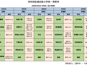 苏州科技城彭山实验小学校2025-2026学年第二学期第十四周学生菜单