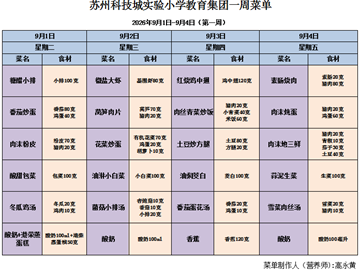 苏州科技城彭山实验小学校2026-2027学年第一学期第一周学生菜单